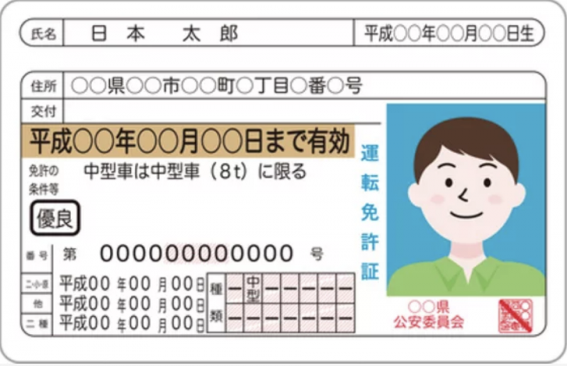 converting-a-foreign-drivinglicenseto-japan-1621764775-1.png